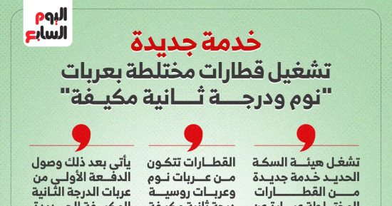 السكة الحديد تشغل خدمة جديدة بين "القاهرة – الإسكندرية – أسوان".. إنفوجراف السكة الحديد تشغل خدمة جديدة بين "القاهرة – الإسكندرية – أسوان".. إنفوجراف