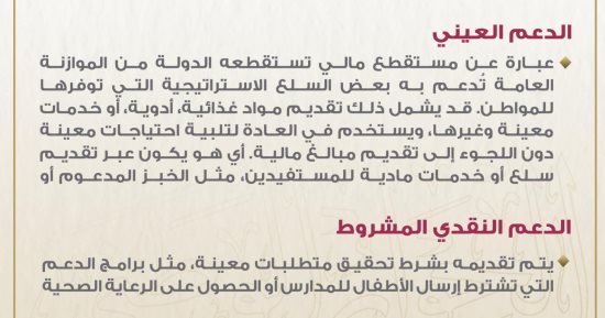قاموس الحوار الوطنى عن الدعم العينى: تستقطعه الدولة من الموازنة لدعم السلع قاموس الحوار الوطنى عن الدعم العينى: تستقطعه الدولة من الموازنة لدعم السلع