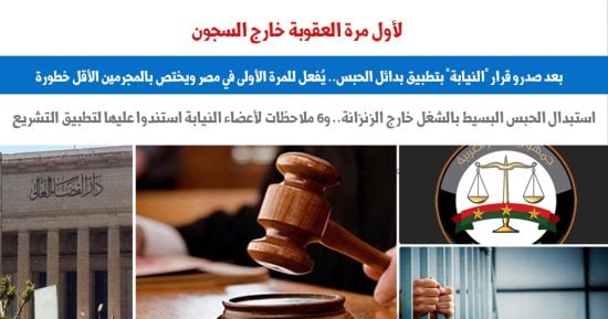 كيف حصّن المشرع المتهمين فى قضايا بسيطة من الأشد خطورة