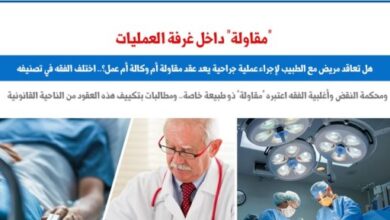 هل تعاقد مريض مع الطبيب لإجراء عملية يعد عقد مقاولة أم وكالة أم عمل؟.. برلمانى