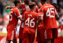 تشكيل بايرن ميونخ وبوكا جونيورز في كأس العالم للأندية