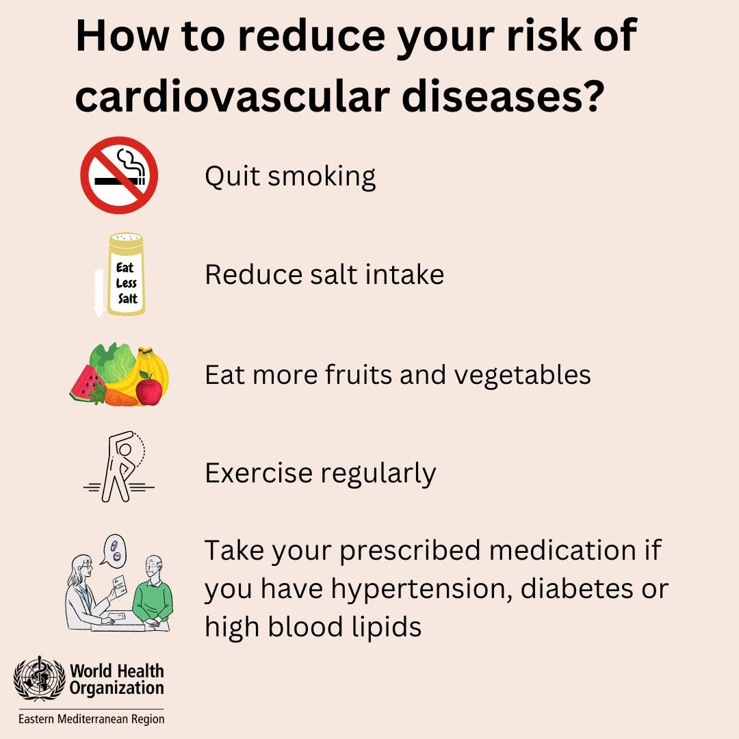 كيف تحمي نفسك من أمراض القلب كيف تحمي نفسك من أمراض القلب