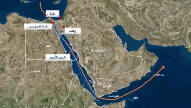 مشروع ربط الخليج بالبحر الأحمر والبحر المتوسط