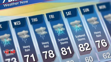 أخبار الطقس اليوم 2