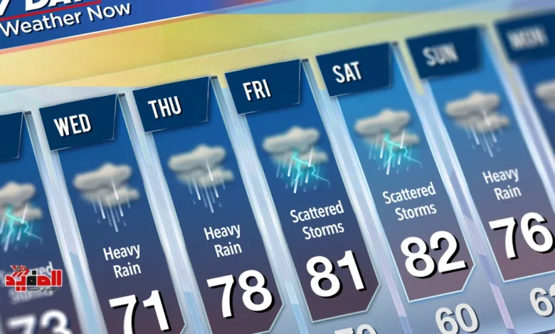 أخبار الطقس اليوم 2
