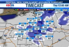 الطقس اليوم