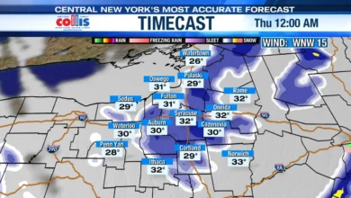 الطقس اليوم