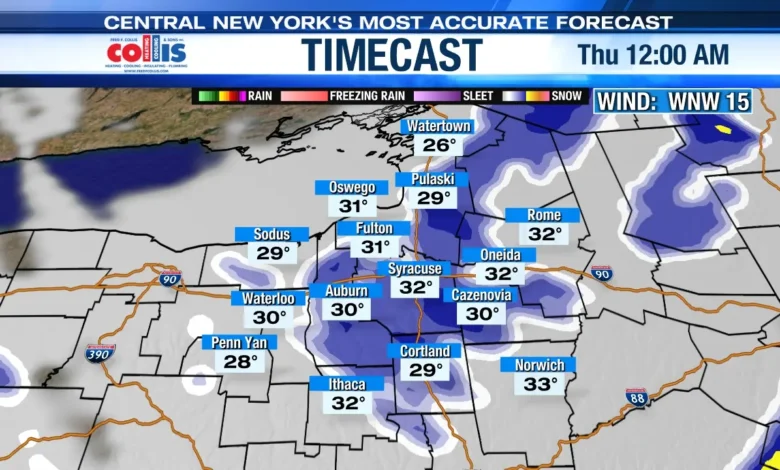 الطقس اليوم