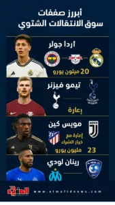 انفوجراف المفيد الاصلي