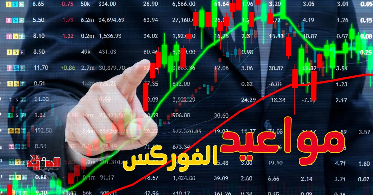 مواعيد سوق الفوركس: دليل سهل لفهم أوقات التداول العالمية مواعيد سوق الفوركس: دليل سهل لفهم أوقات التداول العالمية