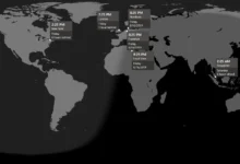 مواعيد فتح سوق الفوركس