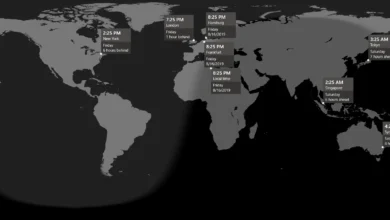 مواعيد فتح سوق الفوركس