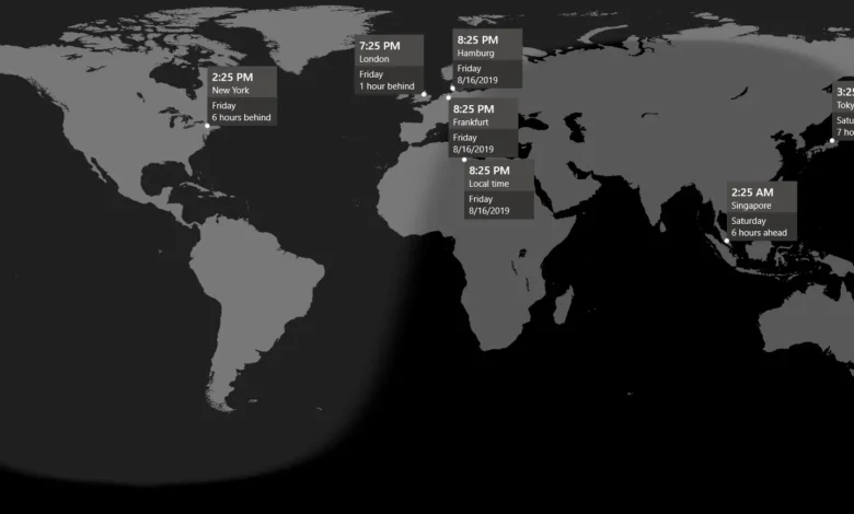 مواعيد فتح سوق الفوركس