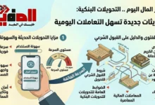 التحويلات البنكية