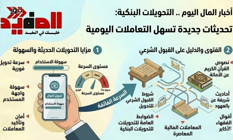 التحويلات البنكية