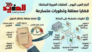 الملفات العربية الساخنة