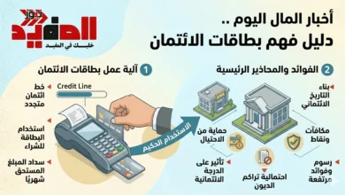بطاقات الائتمان