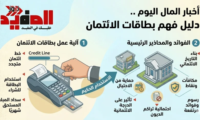 بطاقات الائتمان