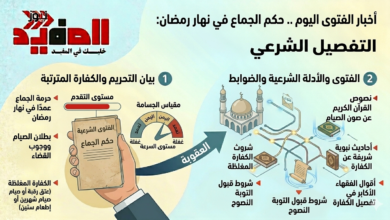 حكم-الجماع-في-نهار-رمضان
