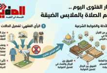 حكم الصلاة بالملابس الضيقة