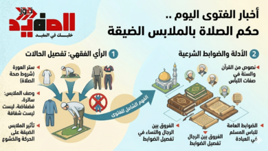 حكم الصلاة بالملابس الضيقة