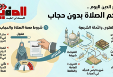 حكم-الصلاة-بدون-حجاب