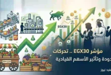 مؤشر EGX30