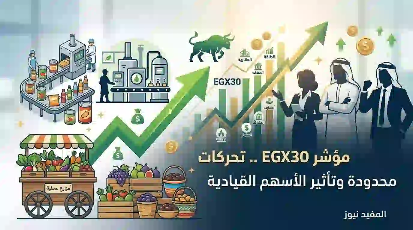 مؤشر EGX30 .. تحركات محدودة وتأثير الأسهم القيادية