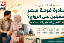ماذا تقدم مبادرة فرحة مصر للمقبلين على الزواج؟ تفاصيل الدعم والخدمات