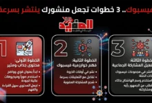 خطوات-تجعل-منشورك-ينتشر-بسرعة