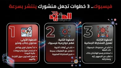 خطوات-تجعل-منشورك-ينتشر-بسرعة