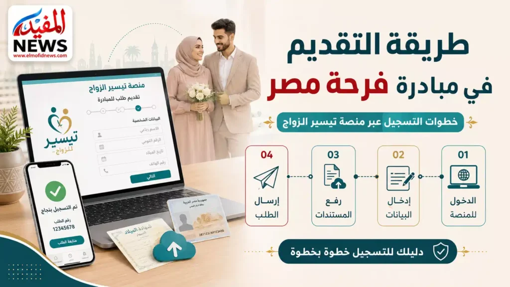 طريقة التقديم في مبادرة فرحة مصر 2026 خطوة بخطوة عبر منصة تيسير الزواج