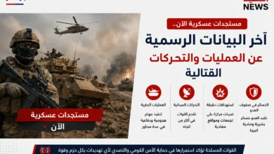 مستجدات عسكرية الآن .. آخر البيانات الرسمية عن العمليات والتحركات القتالية