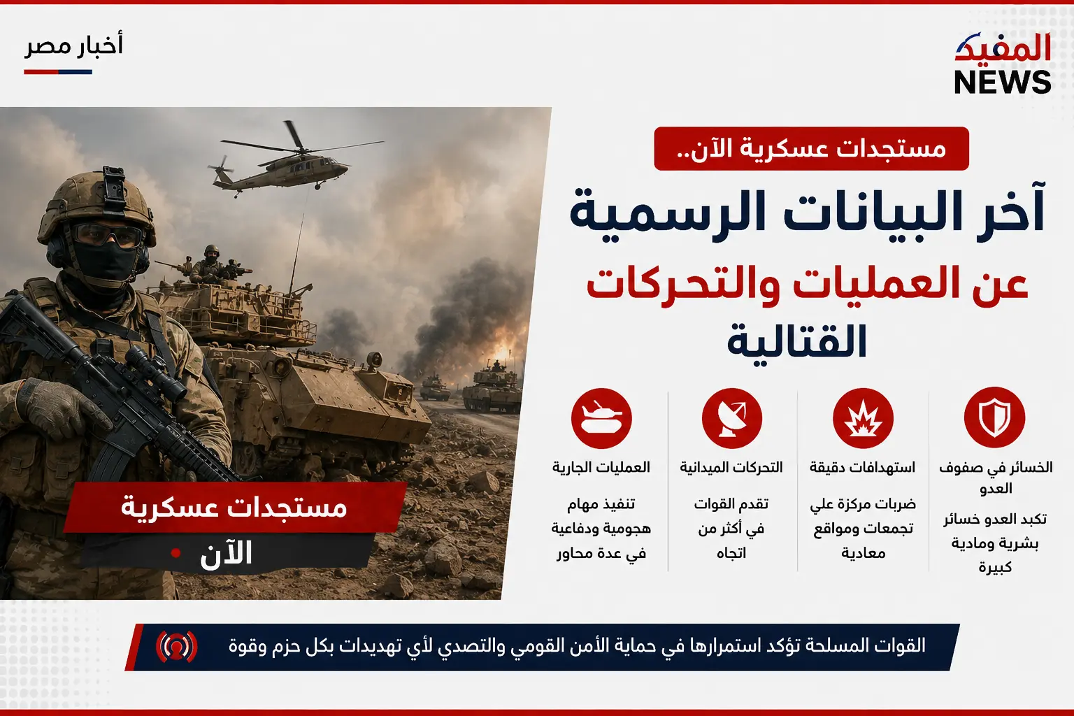 مستجدات عسكرية الآن .. آخر البيانات الرسمية عن العمليات والتحركات القتالية مستجدات عسكرية الآن .. آخر البيانات الرسمية عن العمليات والتحركات القتالية
