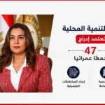 وزيرة التنمية المحلية تعتمد إدراج 47 تجمعًا عمرانيًا لإعداد المخططات التفصيلية ودعم التنمية المستدامة