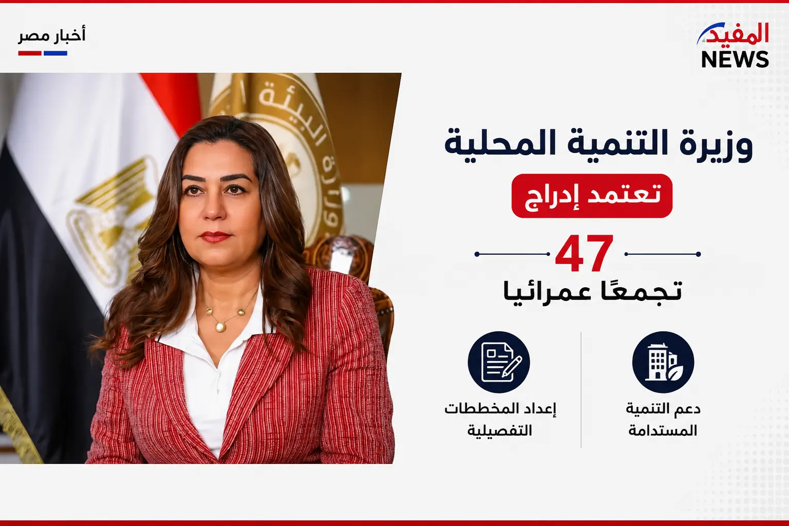 وزيرة التنمية المحلية تعتمد إدراج 47 تجمعًا عمرانيًا لإعداد المخططات التفصيلية ودعم التنمية المستدامة وزيرة التنمية المحلية تعتمد إدراج 47 تجمعًا عمرانيًا لإعداد المخططات التفصيلية ودعم التنمية المستدامة