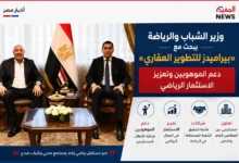 وزير الشباب والرياضة يبحث مع «بيراميدز للتطوير العقاري» دعم الموهوبين وتعزيز الاستثمار الرياضي